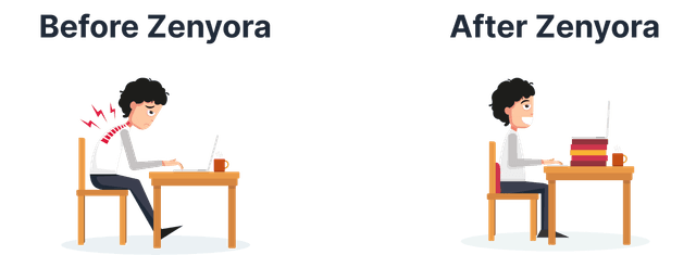 Health-First Productivity